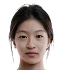 Xu Xinyi