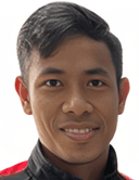 Irfan fazail bin