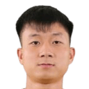 Huynh Tuan Vu