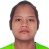 May Oo Khin