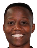 Julitha Aminiel Tamuwai Singano