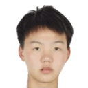 Yu Xinyuan