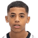 Kauê Junior Furquim da Silva