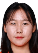 لوان جينجرو