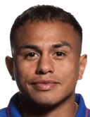 Nahuel Barrios