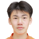 Shang Tianyu