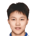 Luo Xinyi