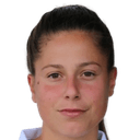 يانيتسا إيفانوفا