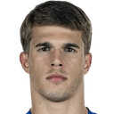 Luka Vuskovic