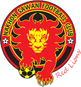 Nakhon Sawan (W)