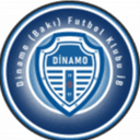 FK Dinamo Baku