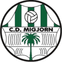 मिगजॉर्न