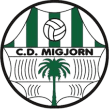 मिगजॉर्न