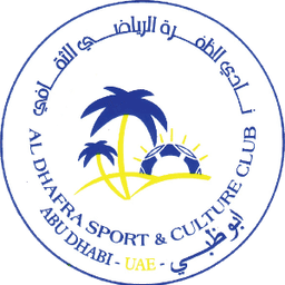 Al-Dhafra U21