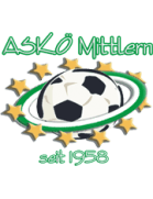 আস্কো মিটলর্ন