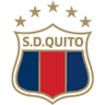 Sociedad Deportivo Quito
