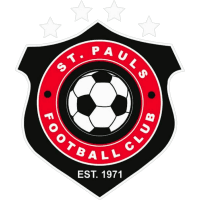 এসএলএইচ সেন্ট পলস ইউনাইটেড