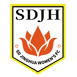 Shandong Jinghua(w)