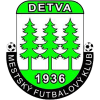 एमएफके डेटवा