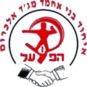 ইহুদ বনে মেজদেল আল ক্রুম