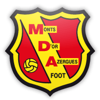 गोल एफसी