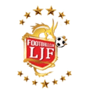 डालियन यूनिवर्सिटी ऑफ टेक्नोलॉजी एफिलिएटेड स्कूल टॉरनेडो टीम U15