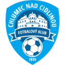 এফকে ক্লুমেক এন.সি বি