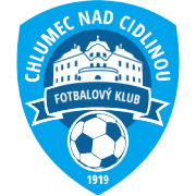 এফকে ক্লুমেক এন.সি বি