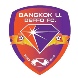 Bangkok University Deffo