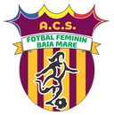 Independenta Baia Mare Women