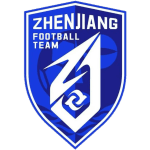 Zhenjiang Team