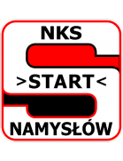 Start Namyslow