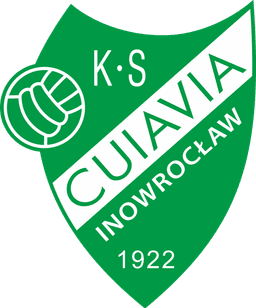 Cuiavia Inowroclaw