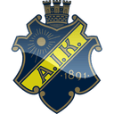 एआईके सोलना अंडर 19