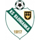 ব্লোনিয়াঙ্কা ব্লোনিয়ে