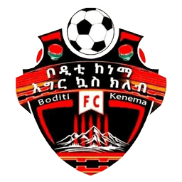 আক্সুম কেৎমা