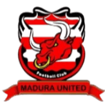 मदुरा यूनाइटेड यू20