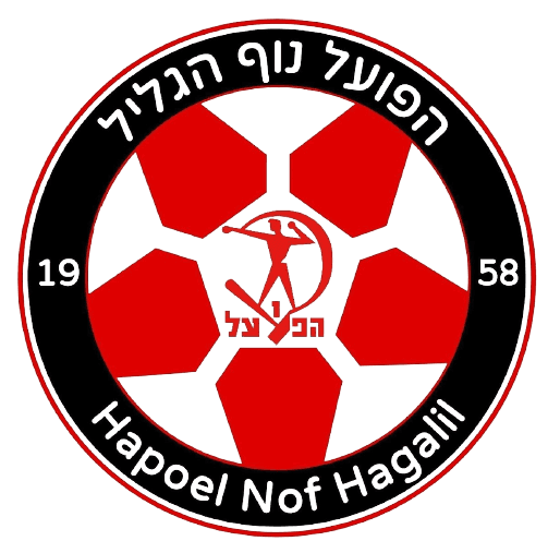 हपोएल नोफ हागालिल