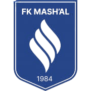 मशाल मुबोरक