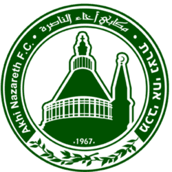 مكابي أخاء الناصرة