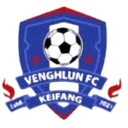 Keifang FC