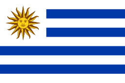 Uruguay (W)U18