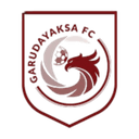 Garudayaksa U19