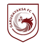 Garudayaksa U19