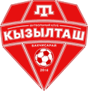 किज़िलतश बाखचिसराय