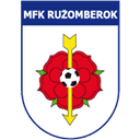 এসসিপি রুজোম্বেরক ইউ১৯