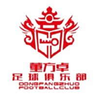 शियामेन डोंग फांगझुओ U13