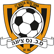 सेक्ट्ज़्या नेस ज़ियोना अंडर 19