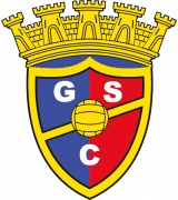 गोंडोमार अंडर १९