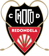 تشوكو تحت 19 سنة